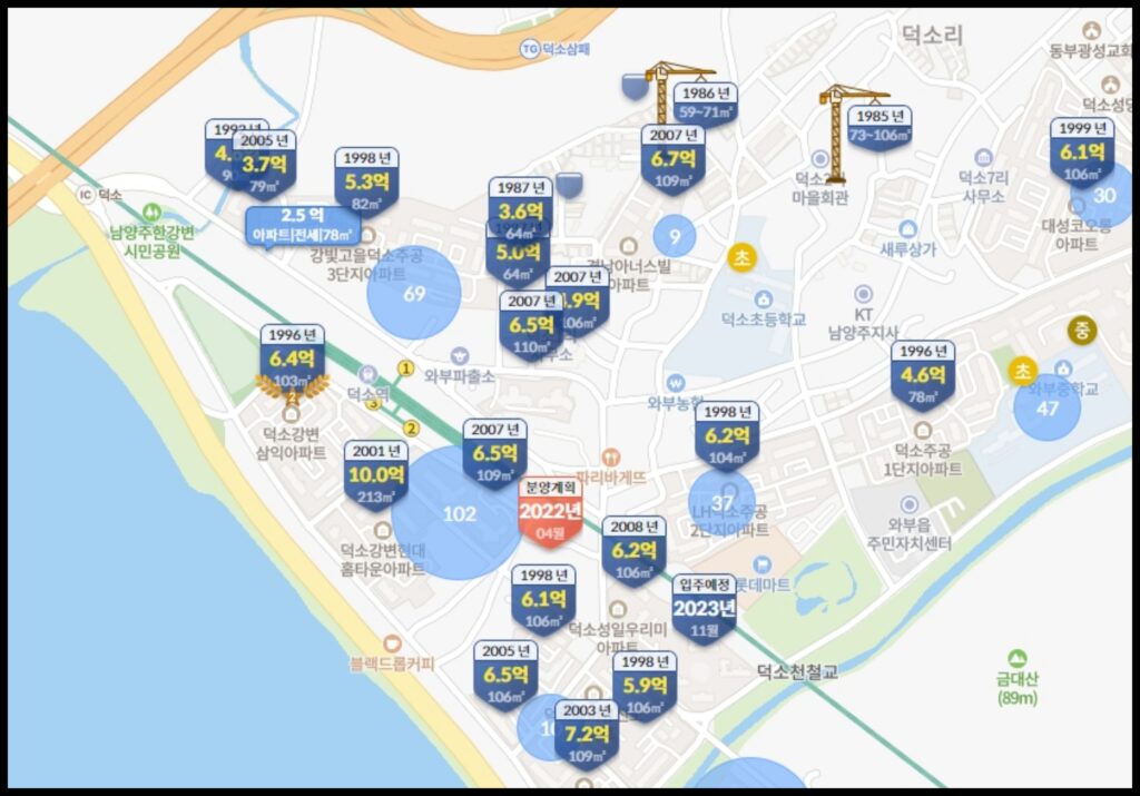 아파트 담보 대출 한도는 KB 시세를 기준으로 시중은행에서 판단합니다.