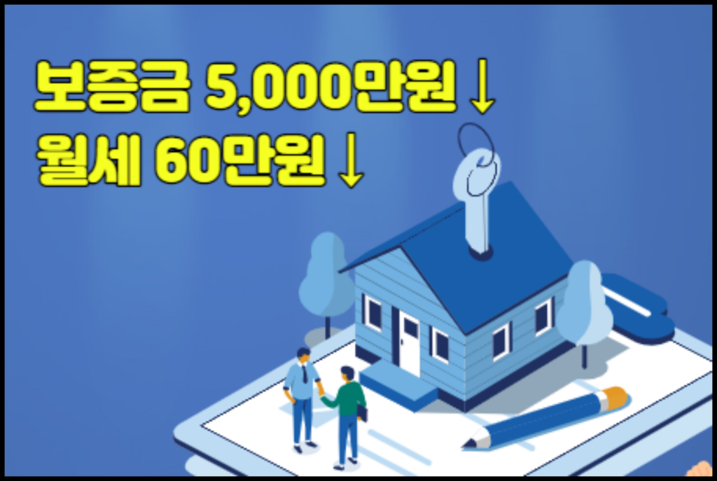 청년월세지원 대상자 임대조건