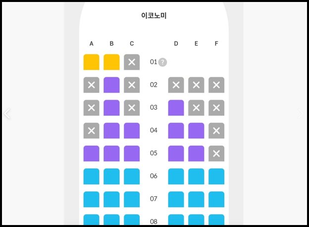 선호도가 높은 비행기 앞좌석을 무료로 이용하려면 모바일체크인을 이용하면 됩니다.