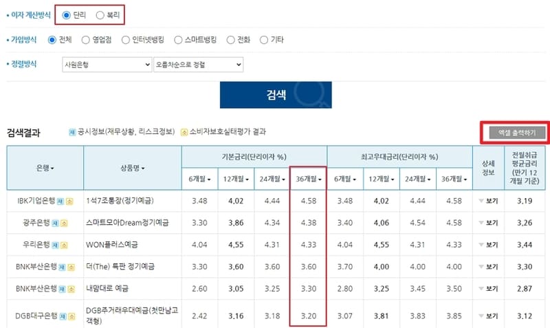 금리 높은 순 정렬 기능