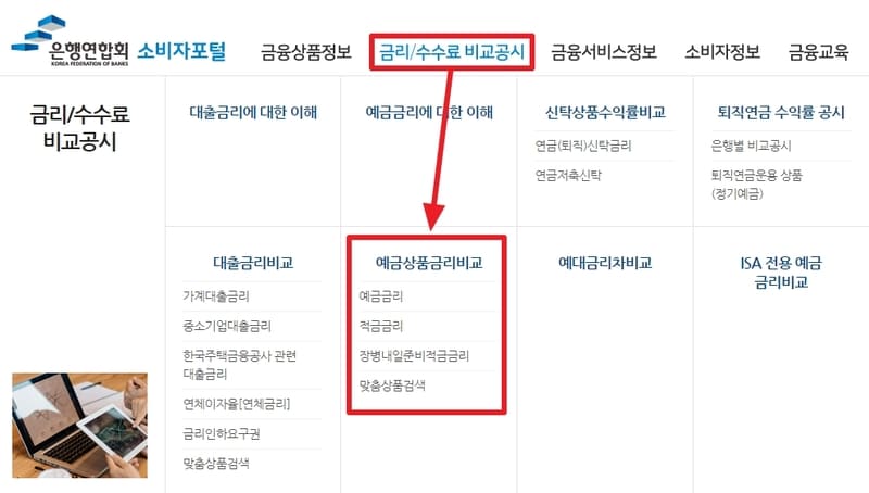 금리 비교 사이트