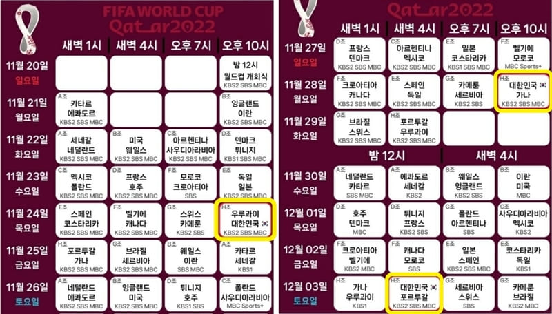 카타르 월드컵 일정 중에 월드컵 한국 일정은 24일 28일 12월 3일 입니다.