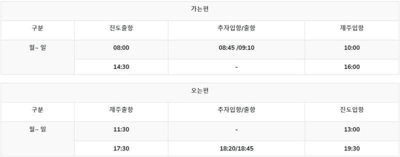 진도 제주 배편 시간표